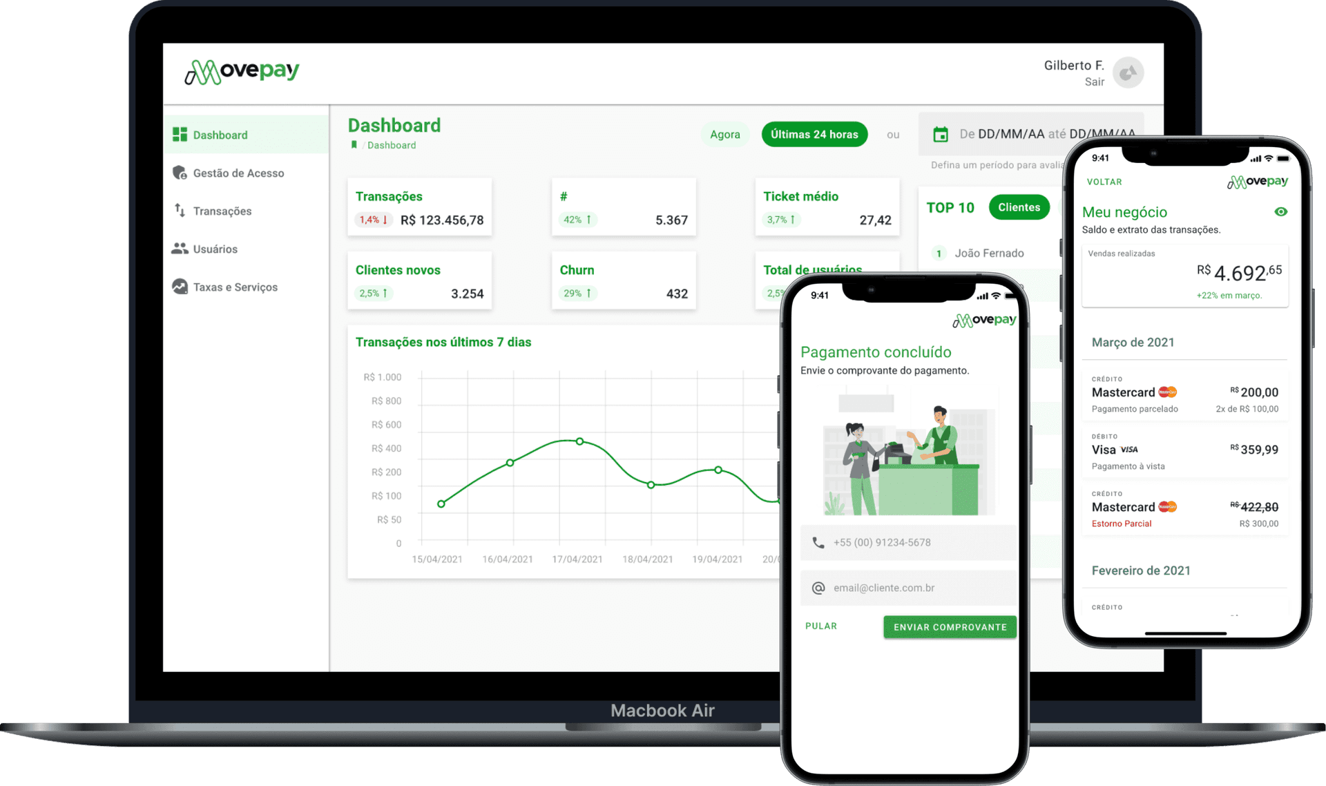 Caso da MovePay